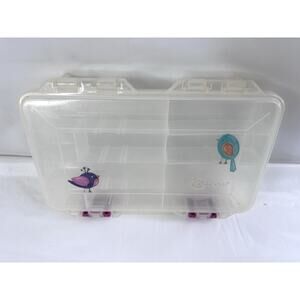 Creative Options Plano Pro Latch Utility Box 3650N Crafts Fishing